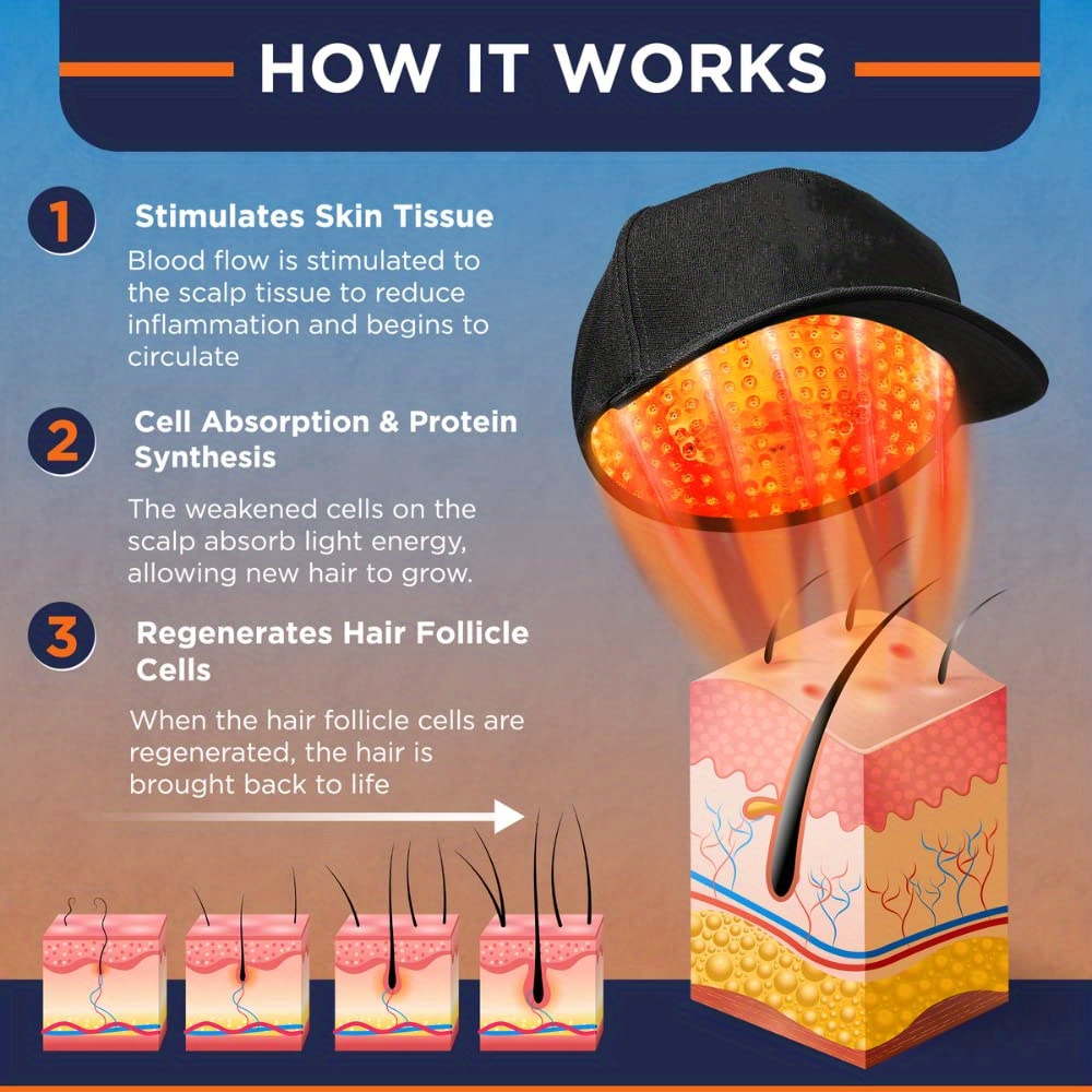 Red light therapy hair care cap hair care device portable portable hair follicle care hair dense hair care helmet hair care - Image 3