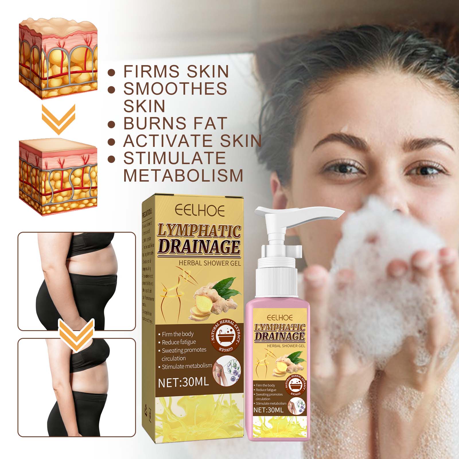 Lymphatic Drainage Herbal Shower Gel, Deep Cleaning, Waist Shaping, Body Shaping, Skin Tightening, Tummy Tightening And Ginger Essence Moisturizing - Image 4