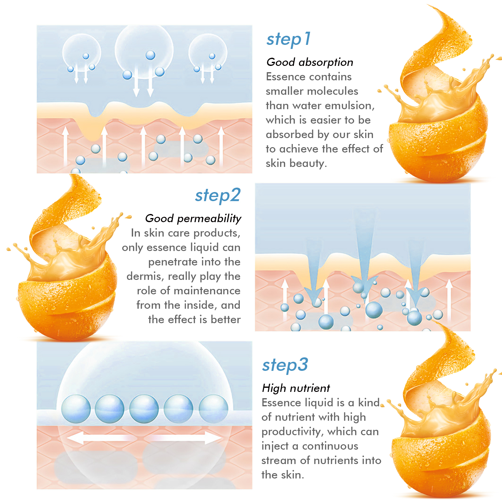 OUHOE Vitamin C Essence, Moisturizing And Brightening Skin Firming And Reducing Fine Lines Essence - Image 4