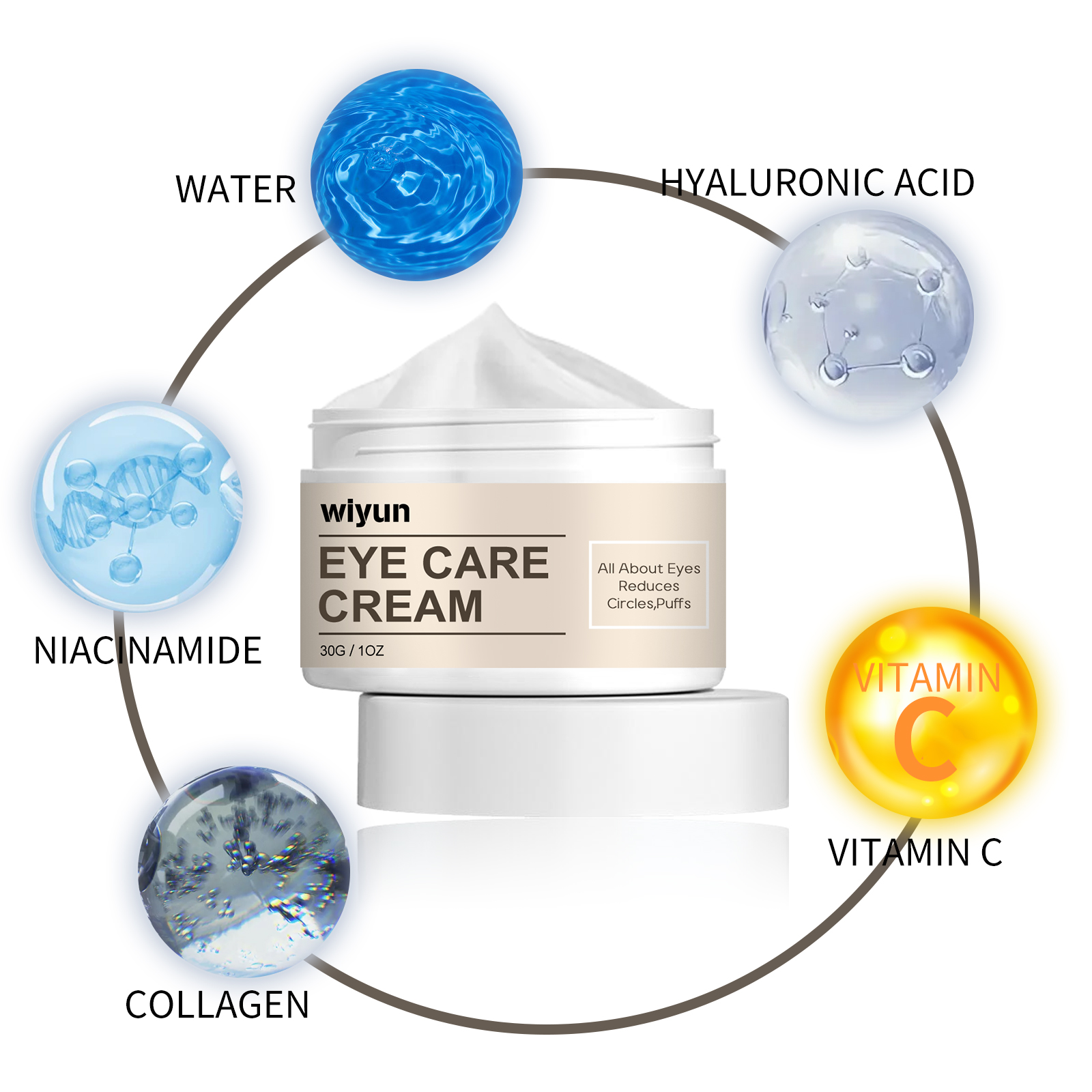 WIYUN Eye Care Cream Moisturizes The Skin Around The Eyes And Lightens Bags, Dark Circles, Fine Lines, Crow's Feet And Firming Eye Cream - Image 6