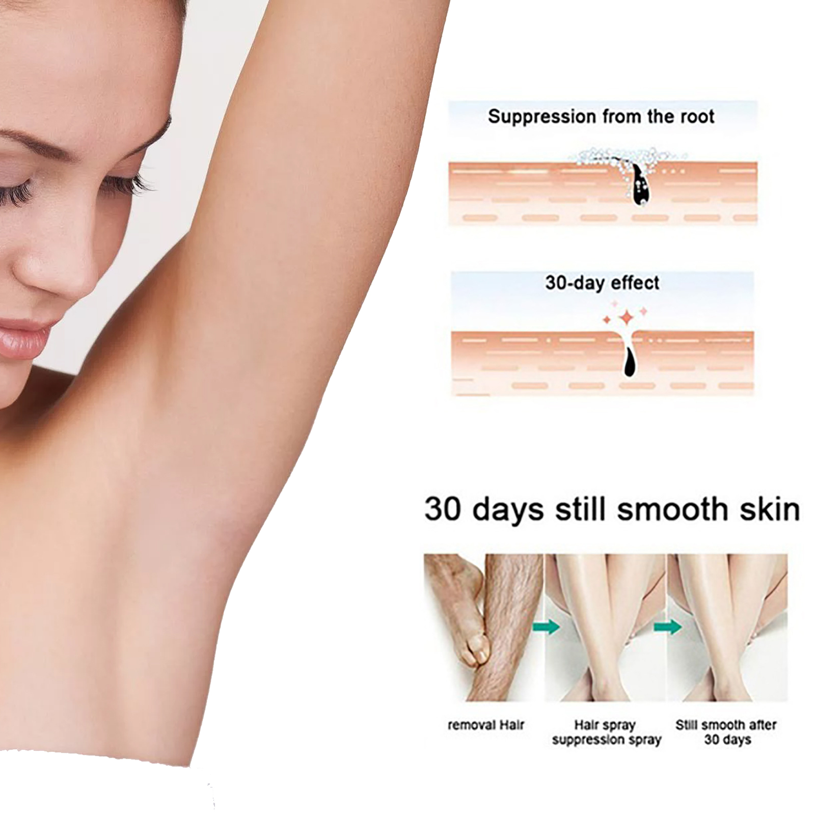 EELHOE Underarm Refreshing Hair Removal Spray (30ml For Men) Is A Gentle Underarm Hair Removal Spray That Does Not Irritate And Removes Fine And Smooth Hair - Image 3